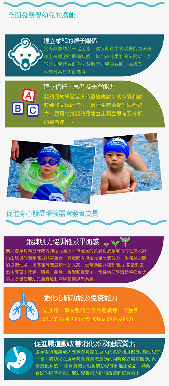 幼兒游泳班：迦南游泳學校 - Cannon Swimming School